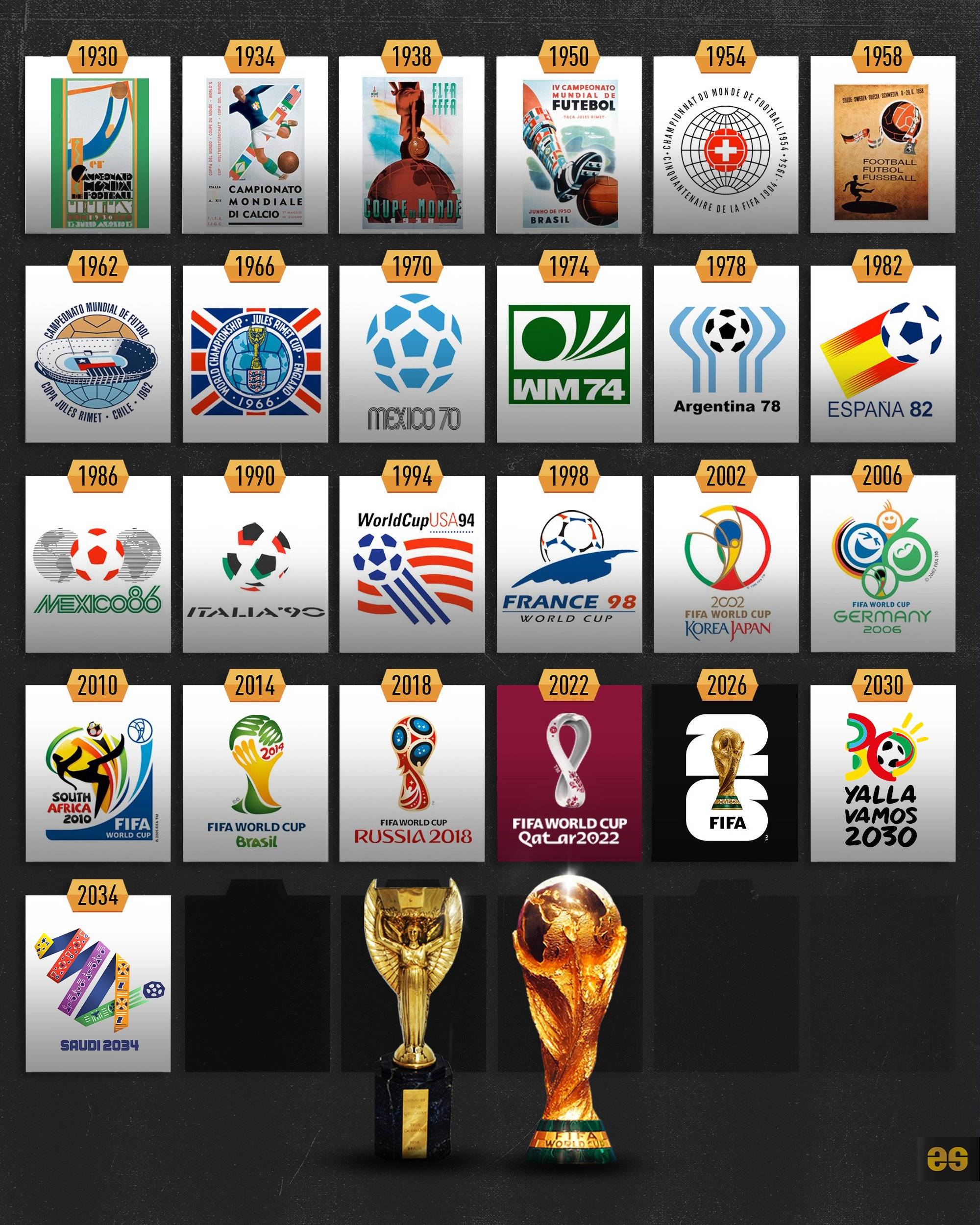 事件的关键 事件的关键