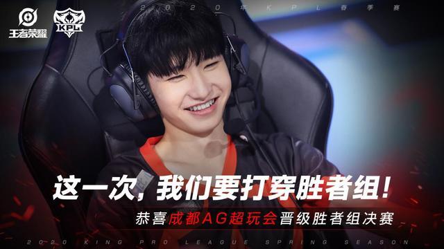 周回归